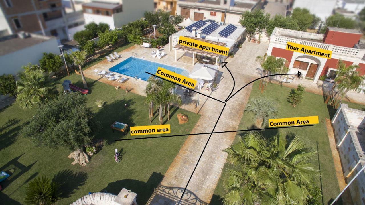 La Casina - Salento Vacation Rental ซาน มิเคเล ซาเลนติโน ภายนอก รูปภาพ